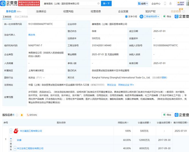 華蘭生物跨界投資，攜手成立國際貿(mào)易公司進軍機械設備銷售